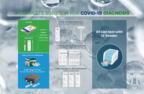 Berita perusahaan terbaru tentang ALLTEST punya Solusi Lengkap untuk Diagnosis COVID-19